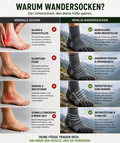 Coolmax Zehensocken Ansicht 4